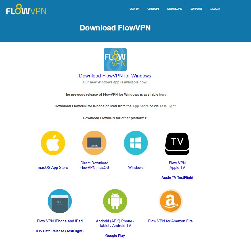 Resultados de Teste de Velocidade FlowVPN